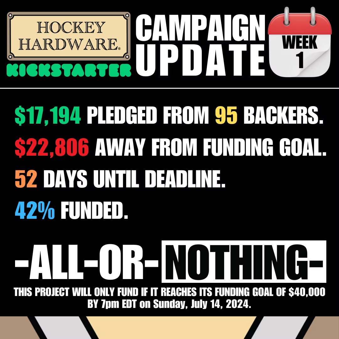 Hockey Hardware Kickstarter Update: Week 1